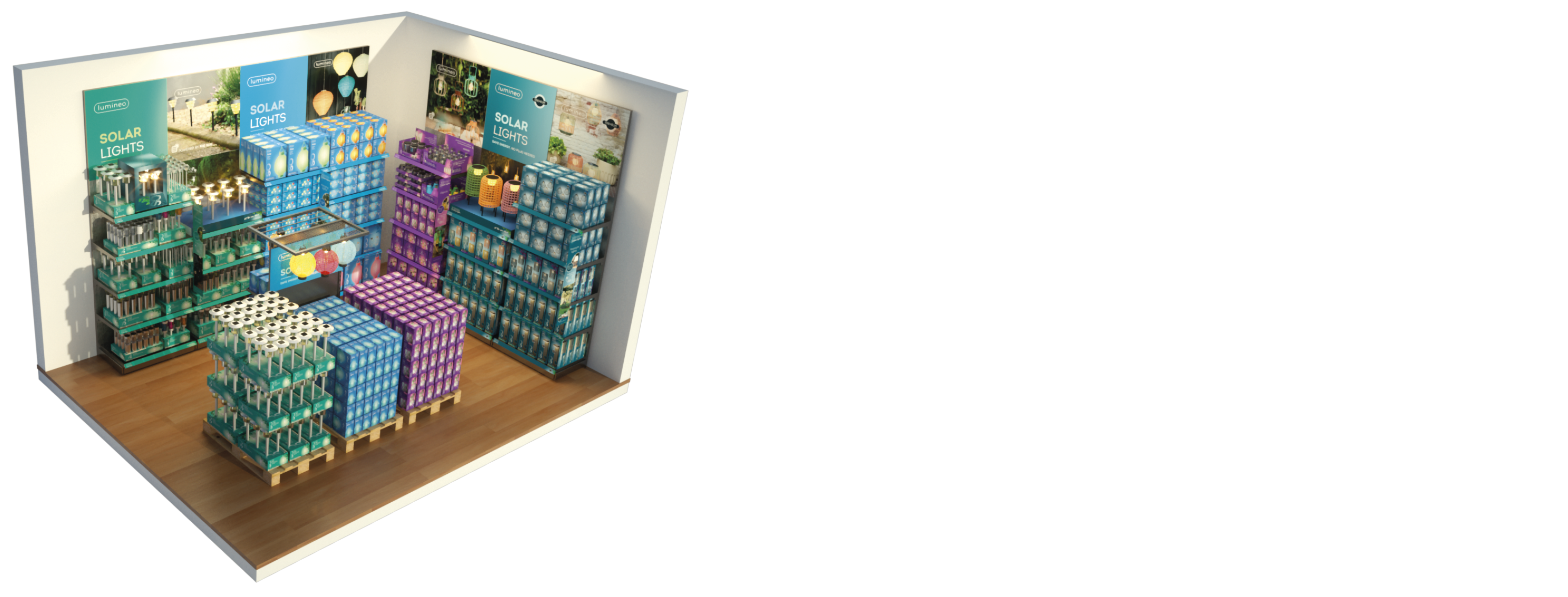 retail